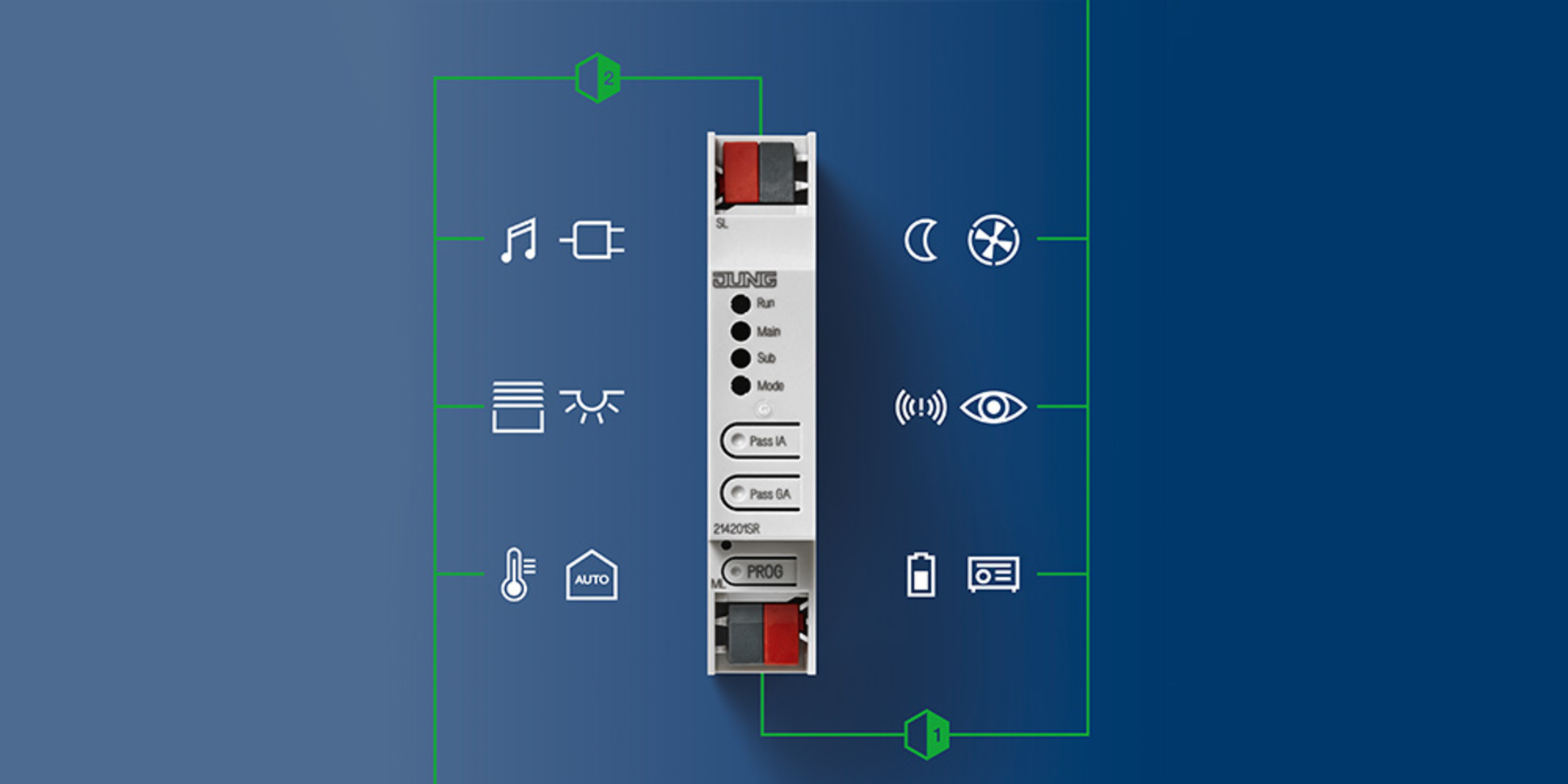 KNX Bereichs- und Linienkoppler bei Thrainer & Waldschütz GmbH in Irschenberg